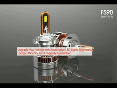 Verbeter uw voertuig met automotive LED-lichten Helderheid Energie-efficiëntie en levensduur gegarandeerd